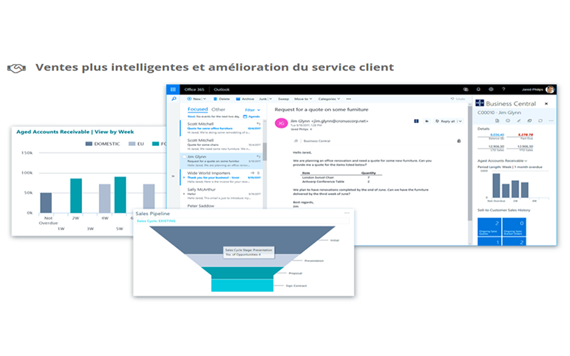 Microsoft Dynamics 365 business central