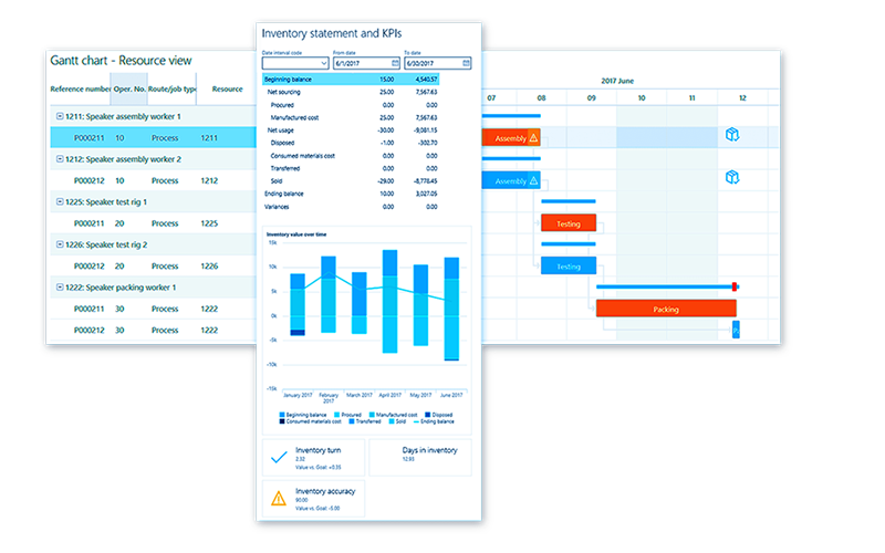 Microsoft Dynamics 365 for Finance and operations